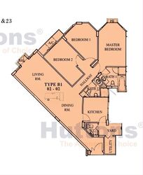 Villa Marina (D15), Condominium #589254061